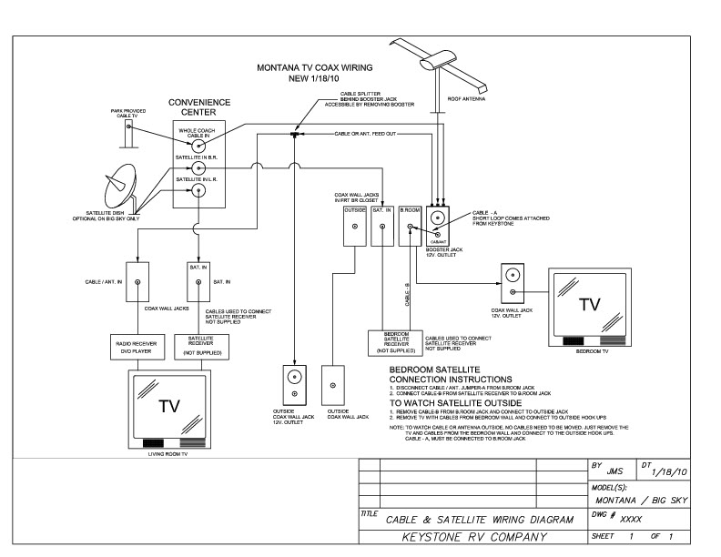 Tv And Cable Tv Wiring Diagram