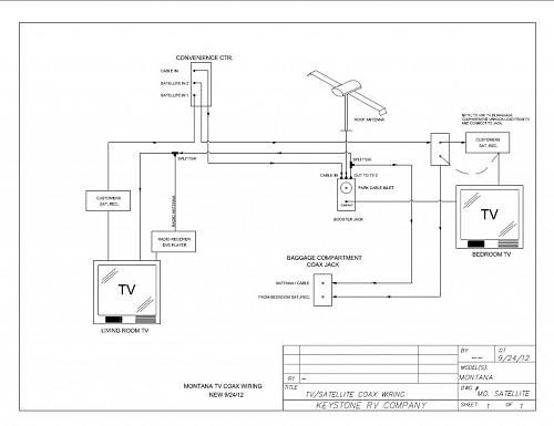 Click image for larger version

Name:	2016 Montana Cable wiring.jpg
Views:	73
Size:	59.1 KB
ID:	549