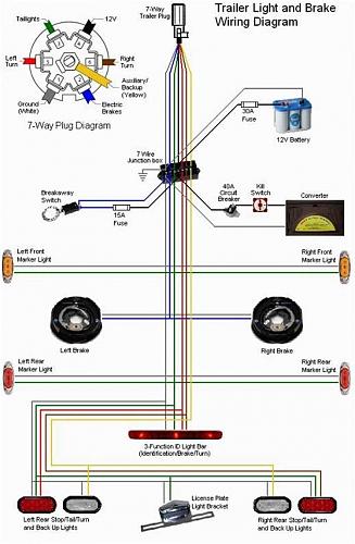 Click image for larger version

Name:	Trailer wiring 2.jpg
Views:	226
Size:	90.1 KB
ID:	13842