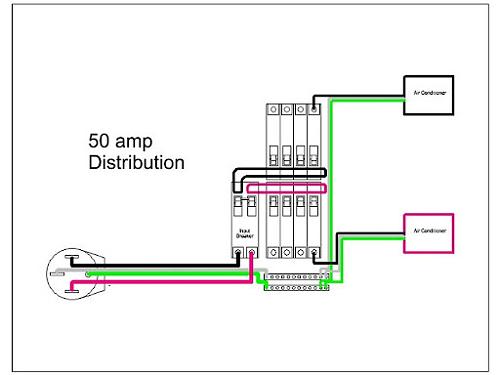 Click image for larger version

Name:	50 amp wiring.jpg
Views:	79
Size:	28.1 KB
ID:	16885