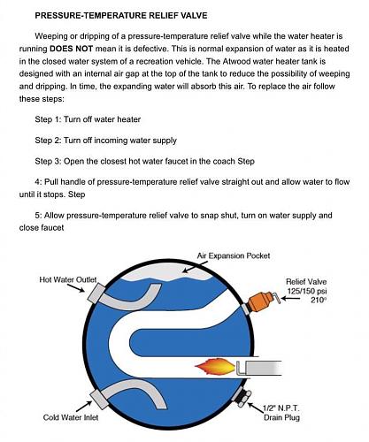 Click image for larger version

Name:	Watet heater diagram.jpg
Views:	207
Size:	58.5 KB
ID:	8261