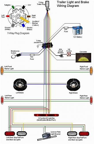 Click image for larger version

Name:	Trailer wiring 2.jpg
Views:	4029
Size:	90.1 KB
ID:	9641