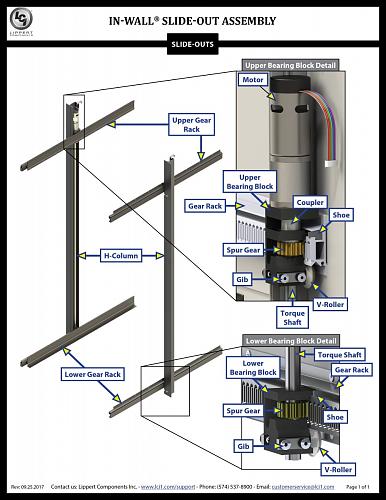 Click image for larger version

Name:	Schwintek Slide Out H Frame Assembly.jpg
Views:	30
Size:	178.8 KB
ID:	13552