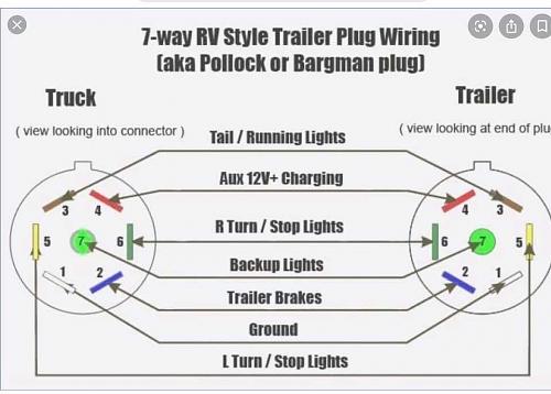 Click image for larger version

Name:	Trailer plug wiring.jpg
Views:	8
Size:	44.6 KB
ID:	14988