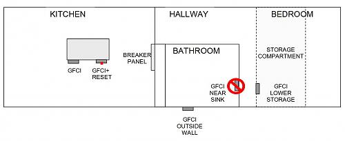 Click image for larger version

Name:	DIAGRAM OF GFCI OUTLETS.JPG
Views:	28
Size:	77.4 KB
ID:	674