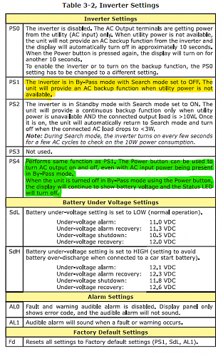 Click image for larger version

Name:	Inverter Settings.png
Views:	11
Size:	134.4 KB
ID:	16528