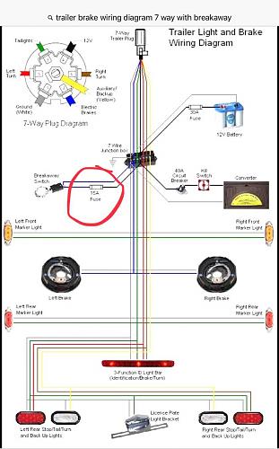 Click image for larger version

Name:	Trailer wiring.jpg
Views:	341
Size:	80.1 KB
ID:	10165