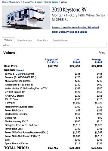 Click image for larger version

Name:	Montana Pricing.jpg
Views:	61
Size:	181.7 KB
ID:	412