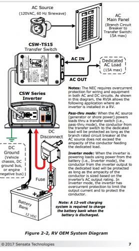 Click image for larger version

Name:	fridge transfer switch.jpg
Views:	91
Size:	91.5 KB
ID:	13651