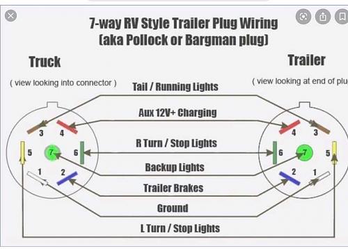 Click image for larger version

Name:	Trailer plug wiring.jpg
Views:	45
Size:	44.6 KB
ID:	13843