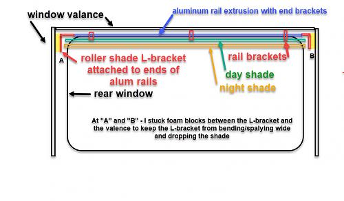 Click image for larger version

Name:	Roller shade rear window.jpg
Views:	19
Size:	105.9 KB
ID:	14371