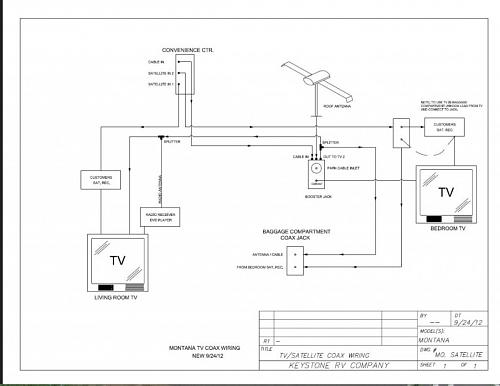 Click image for larger version

Name:	TV Wiring Diagram 2012 and Later.jpg
Views:	73
Size:	91.3 KB
ID:	15329