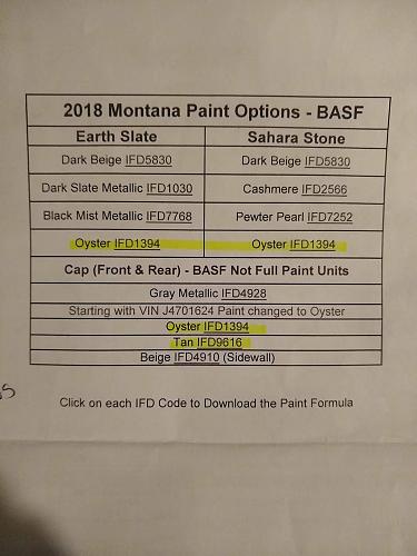 Click image for larger version

Name:	Paint codes 2018 Montana.jpg
Views:	21
Size:	88.3 KB
ID:	16196