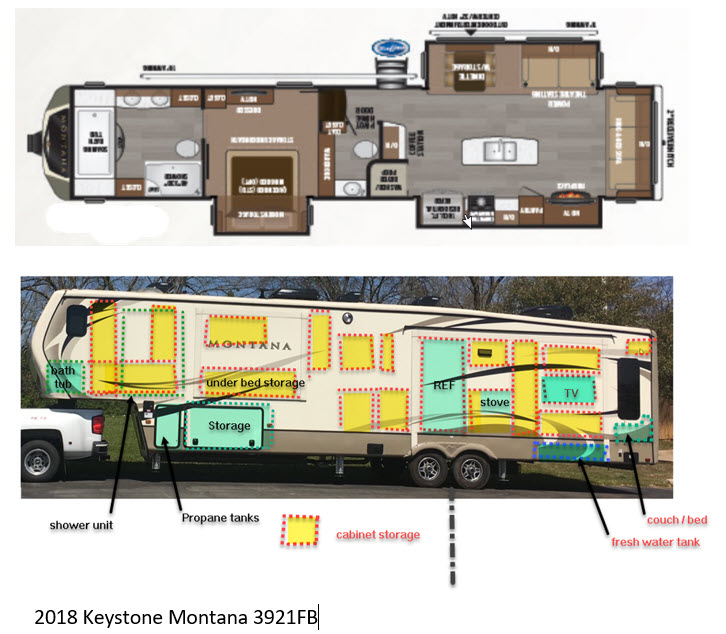 Cat scale Weight ticket - Montana Owners Club - Keystone Montana 5th Wheel  Forum