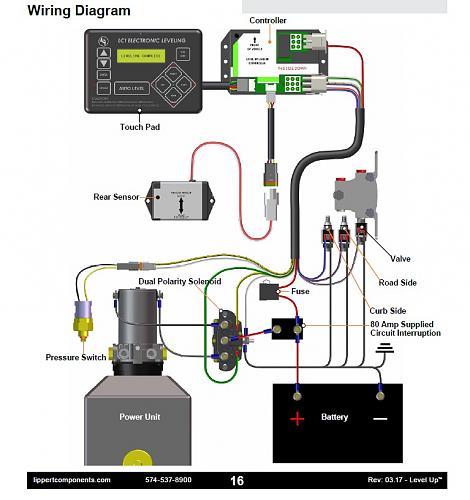 Click image for larger version

Name:	Level Up Wiring Diagram.jpg
Views:	217
Size:	100.9 KB
ID:	9322