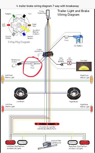 Click image for larger version

Name:	Trailer wiring.jpg
Views:	60
Size:	80.1 KB
ID:	10037