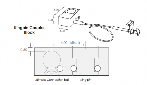 Click image for larger version

Name:	Andersen Coupler.png
Views:	61
Size:	33.4 KB
ID:	7098