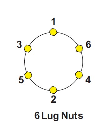 Name:  Lug Nut Tightening Pattern.jpg
Views: 1774
Size:  14.5 KB