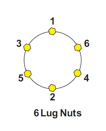 Name:  Lug Nut Tightening Pattern.jpg
Views: 1769
Size:  14.5 KB