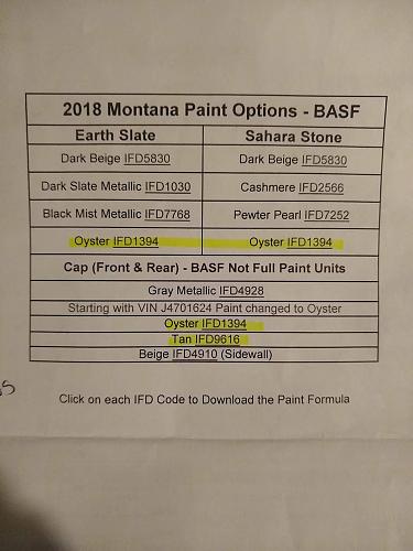 Click image for larger version

Name:	Paint codes 2018 Montana.jpg
Views:	208
Size:	88.3 KB
ID:	12208