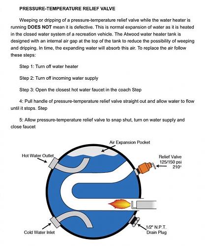 Click image for larger version

Name:	Watet heater diagram.jpg
Views:	201
Size:	58.5 KB
ID:	8261