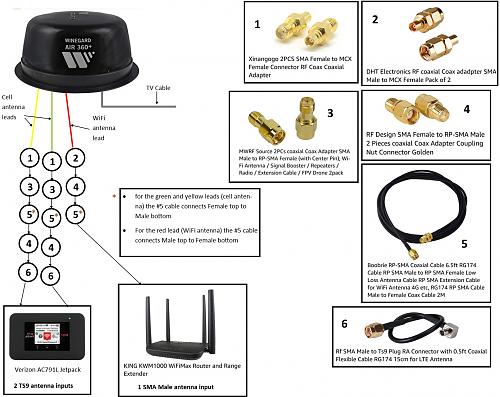 Click image for larger version

Name:	Winegard Antenna.jpg
Views:	492
Size:	291.1 KB
ID:	8963