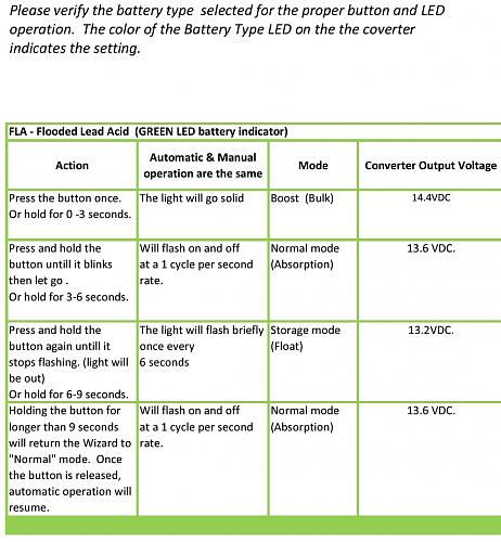 Click image for larger version

Name:	PD Charge Wizard mode operation.jpg
Views:	66
Size:	211.6 KB
ID:	16931