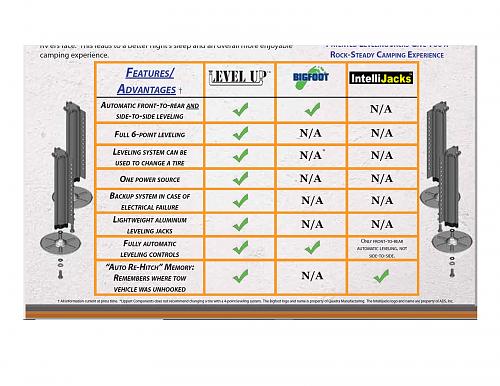 Click image for larger version

Name:	Levelup 2012 chart.jpg
Views:	155
Size:	196.6 KB
ID:	13014