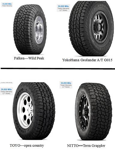 Click image for larger version

Name:	tire tread view.jpg
Views:	34
Size:	101.7 KB
ID:	7843