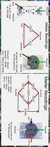 Click image for larger version

Name:	RV pedistal voltage.jpg
Views:	67
Size:	118.0 KB
ID:	7881