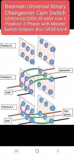 Click image for larger version

Name:	Transfer switch.jpg
Views:	423
Size:	116.7 KB
ID:	11642